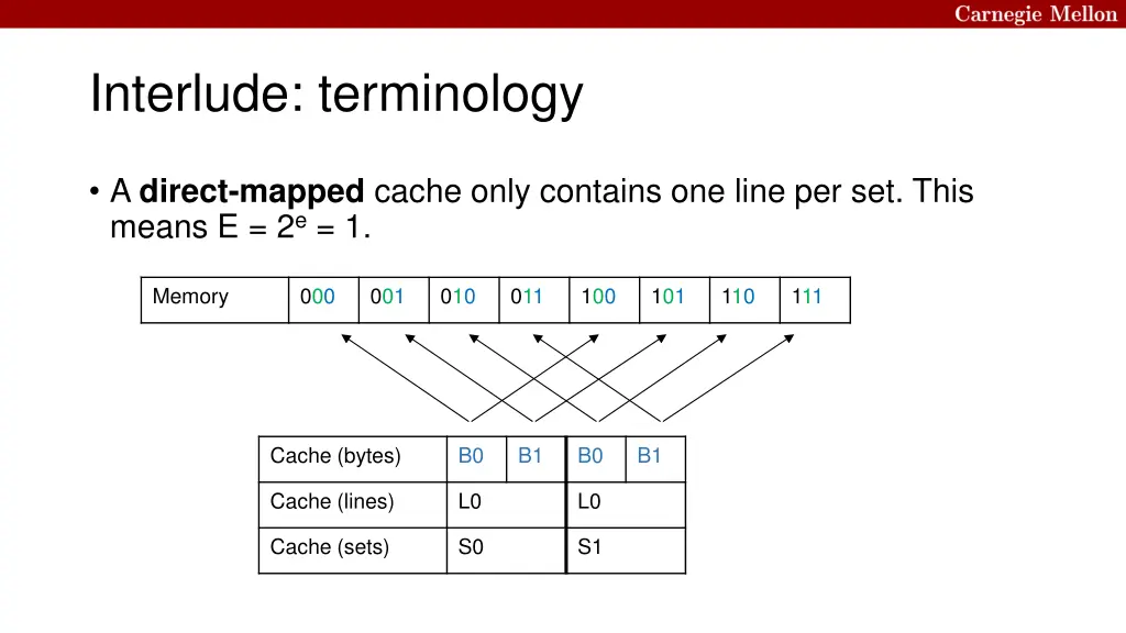 interlude terminology