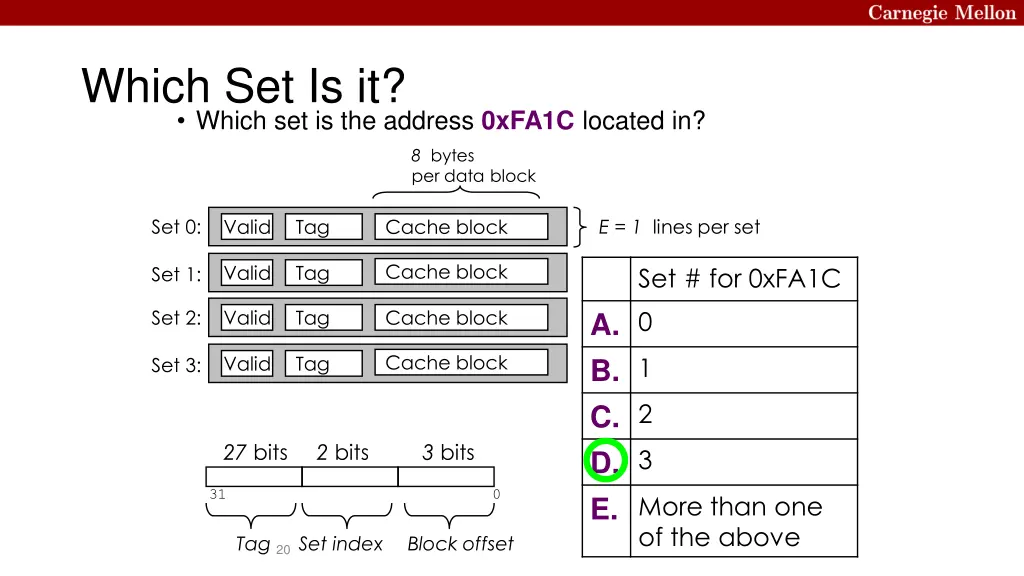 which set is it which set is the address 0xfa1c 1