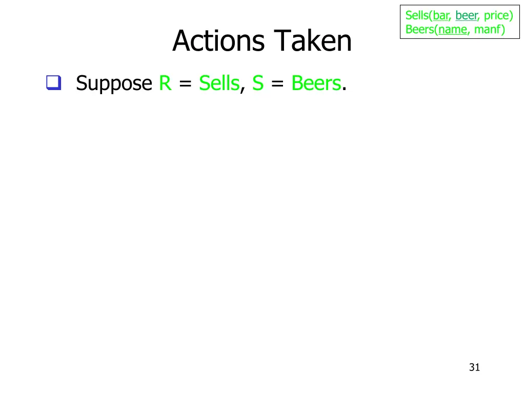 sells bar beer price beers name manf 11