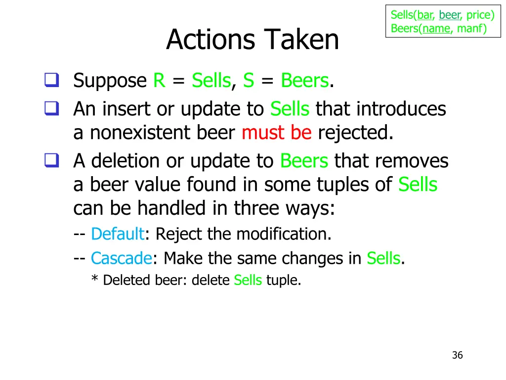 sells bar beer price beers name manf 16