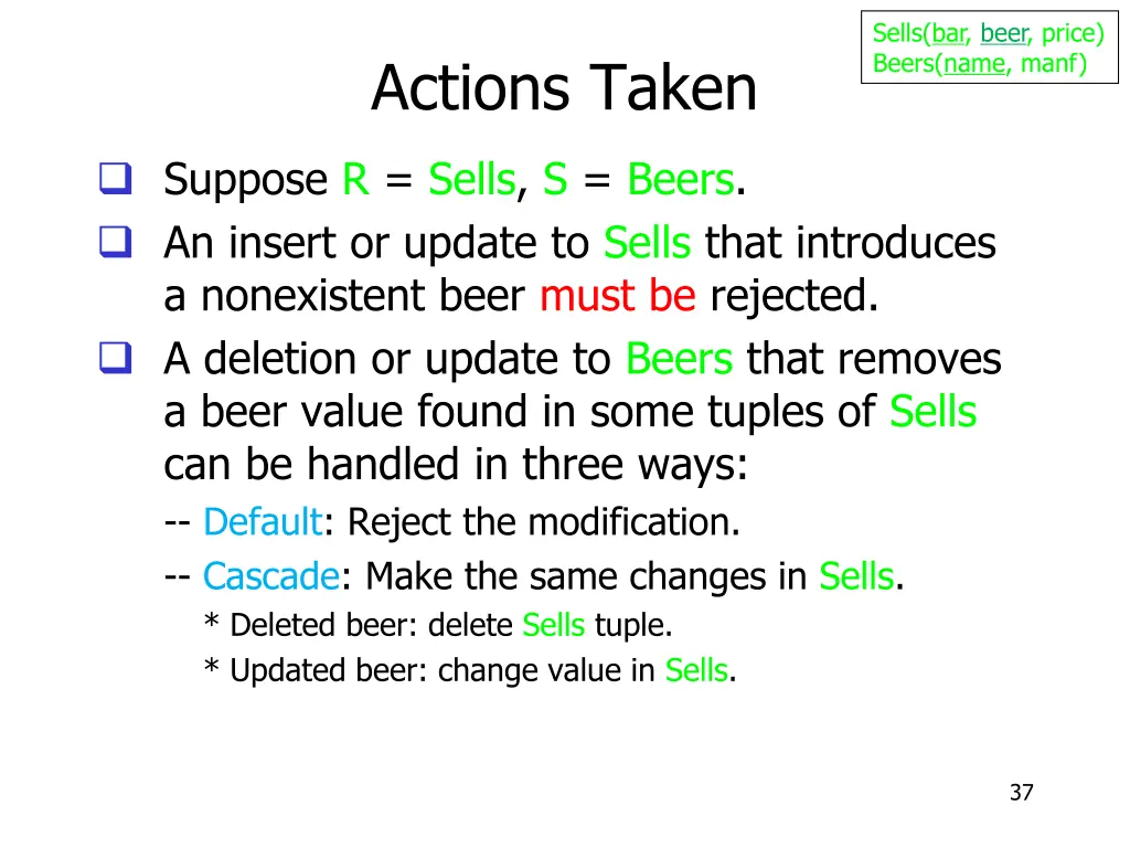 sells bar beer price beers name manf 17