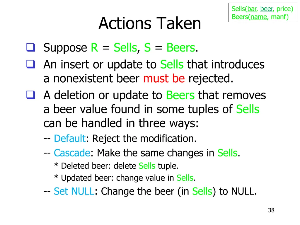 sells bar beer price beers name manf 18
