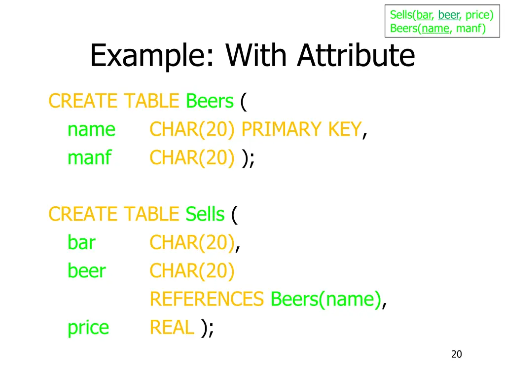 sells bar beer price beers name manf 2