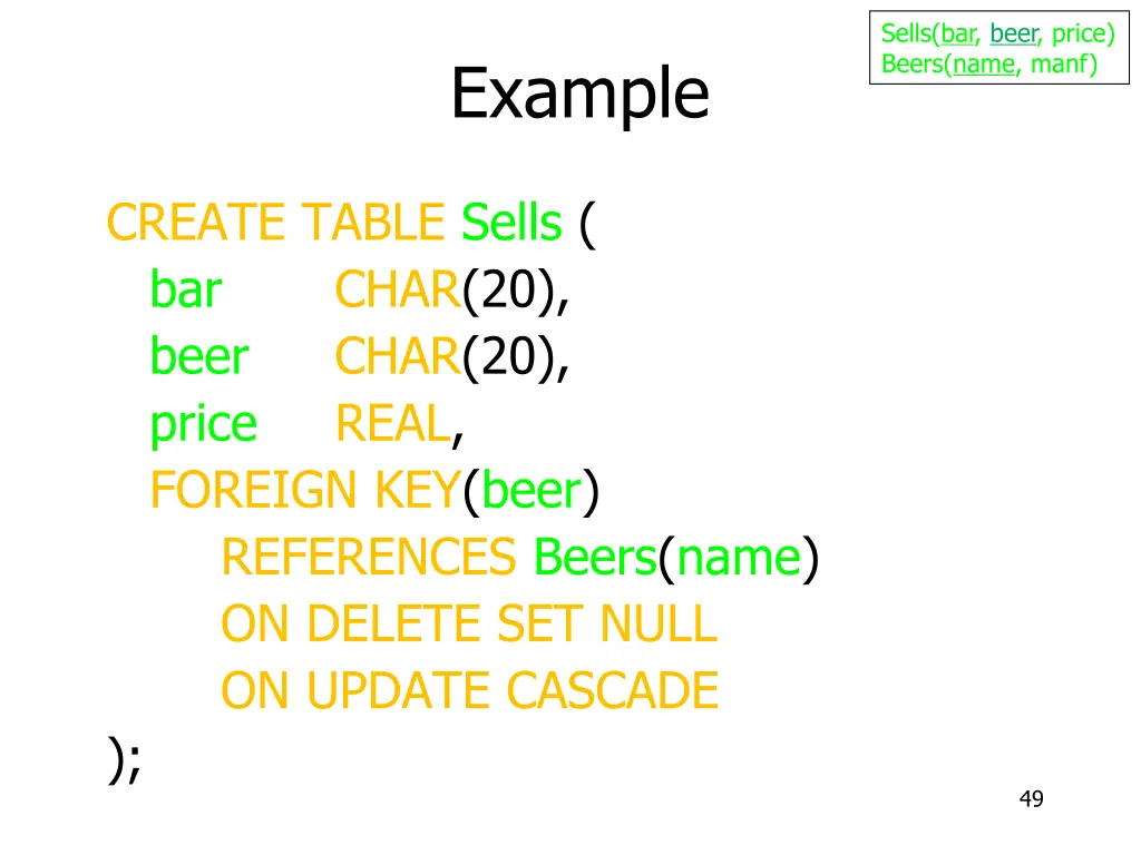 sells bar beer price beers name manf 27