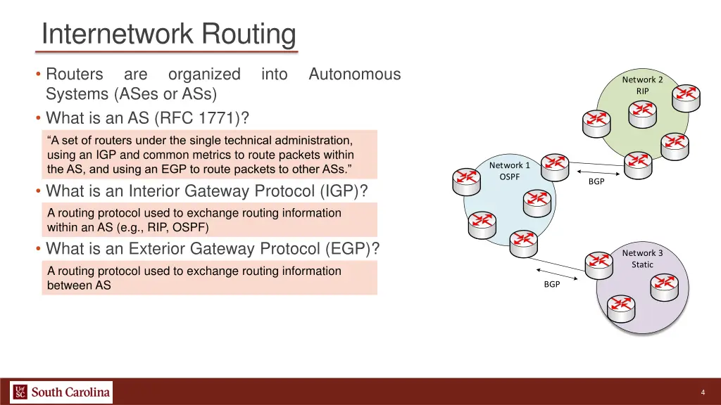 internetwork routing