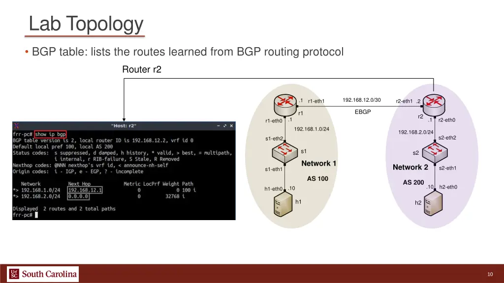 lab topology 3