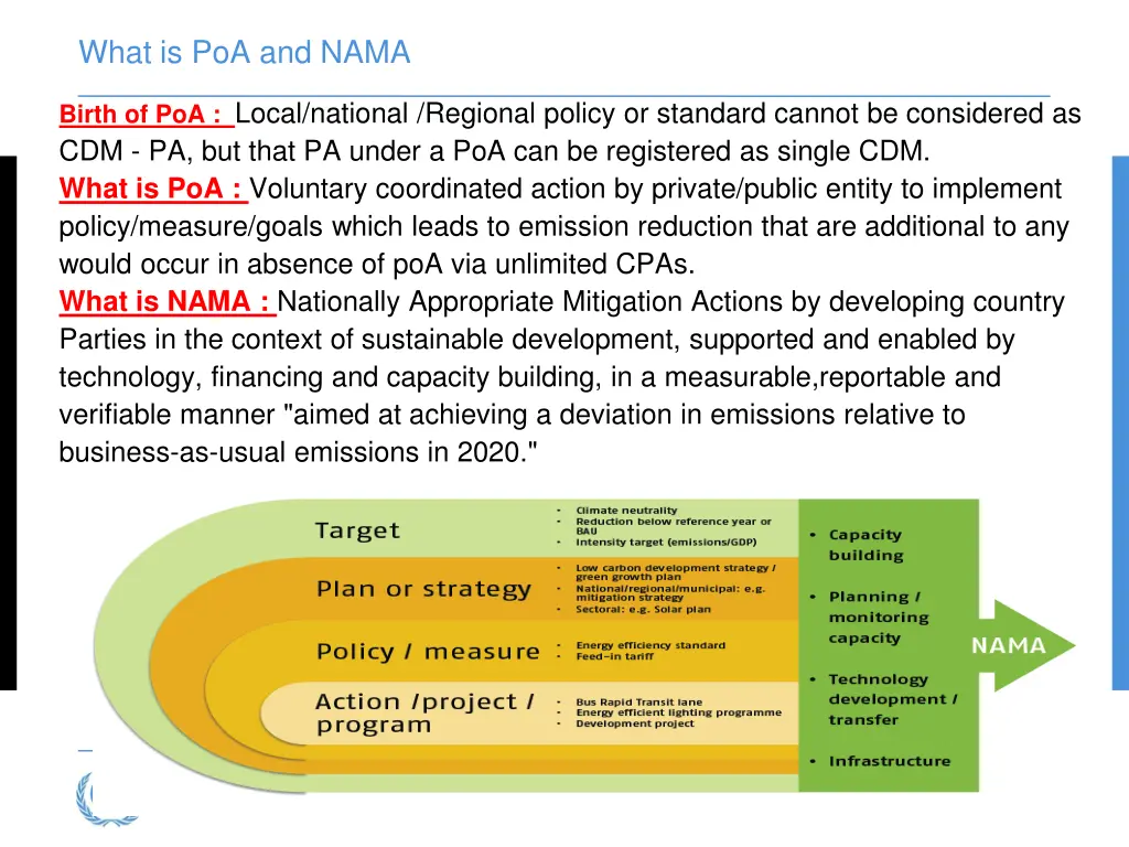 what is poa and nama