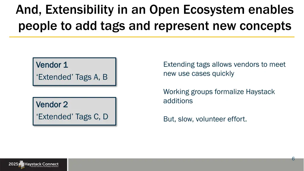and extensibility in an open ecosystem enables