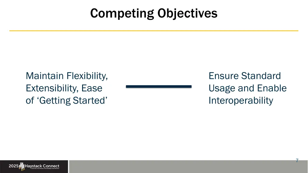 competing objectives