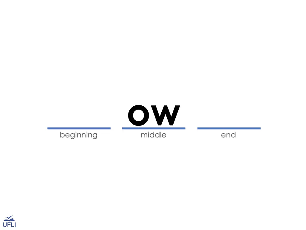 slide7