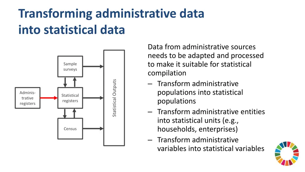 transforming administrative data into statistical