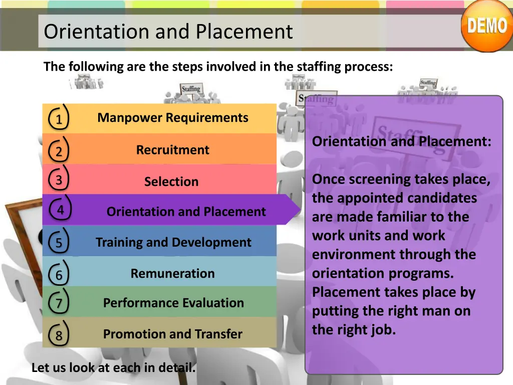 orientation and placement