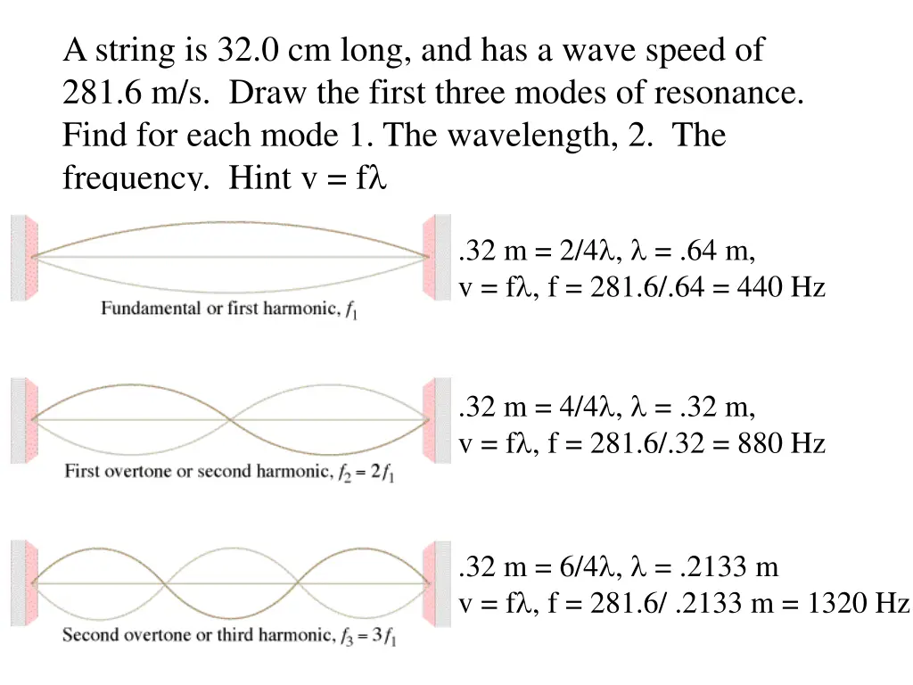 a string is 32 0 cm long and has a wave speed