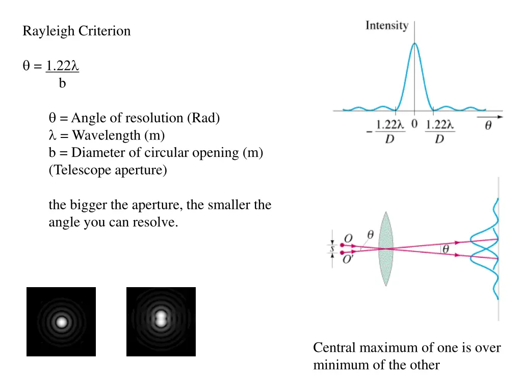 rayleigh criterion