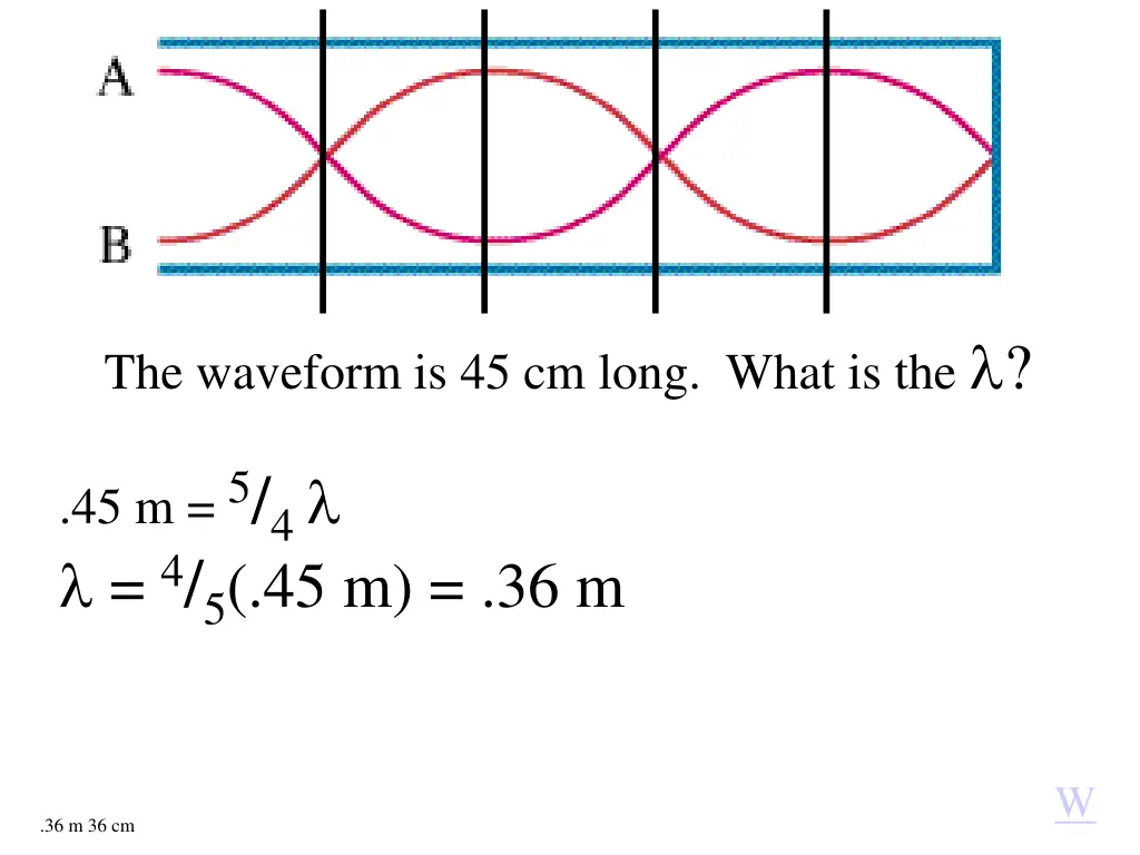 the waveform is 45 cm long what is the