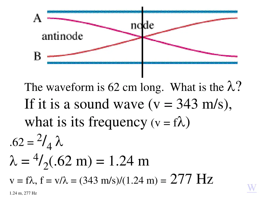 the waveform is 62 cm long what