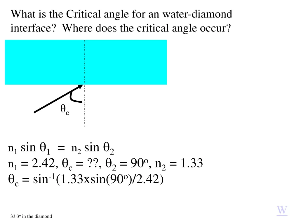 what is the critical angle for an water diamond