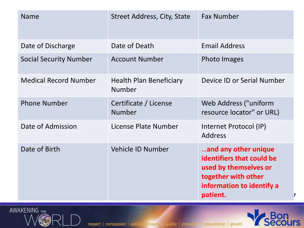 individual identifiers