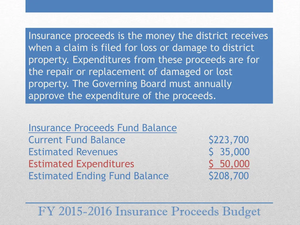insurance proceeds is the money the district