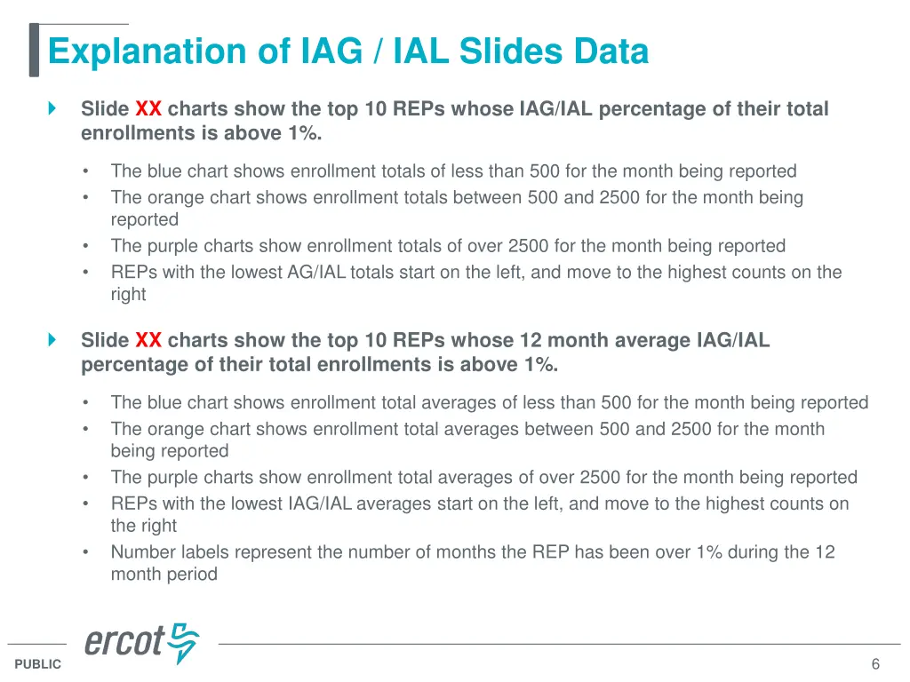 explanation of iag ial slides data