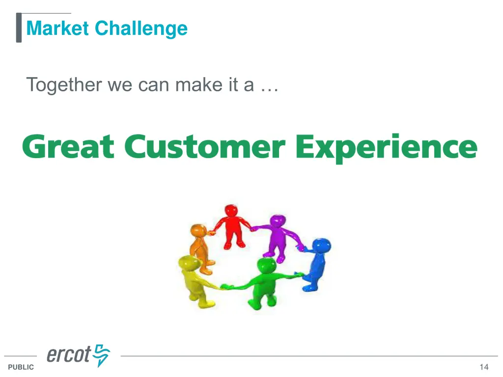 market challenge