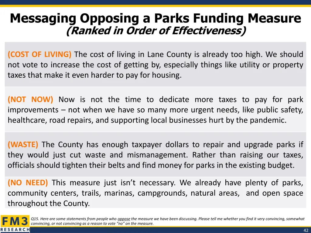 messaging opposing a parks funding measure ranked