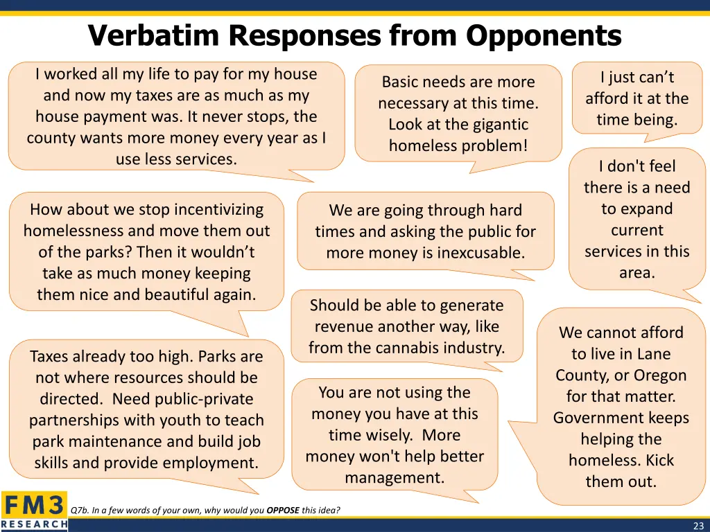 verbatim responses from opponents