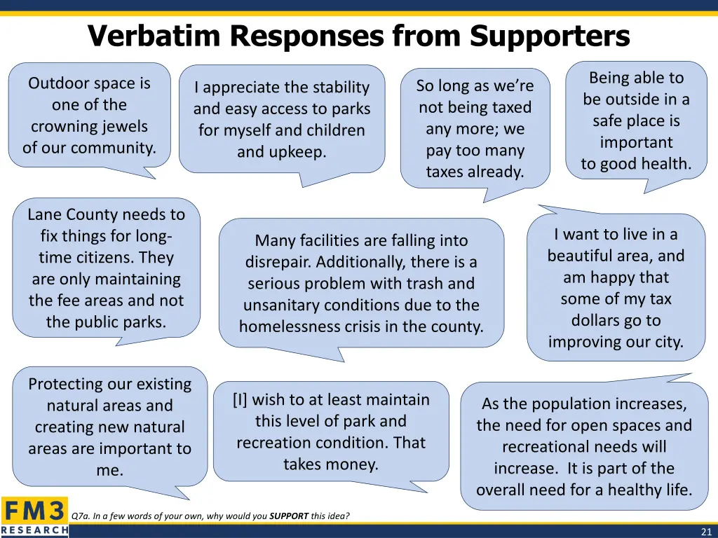 verbatim responses from supporters