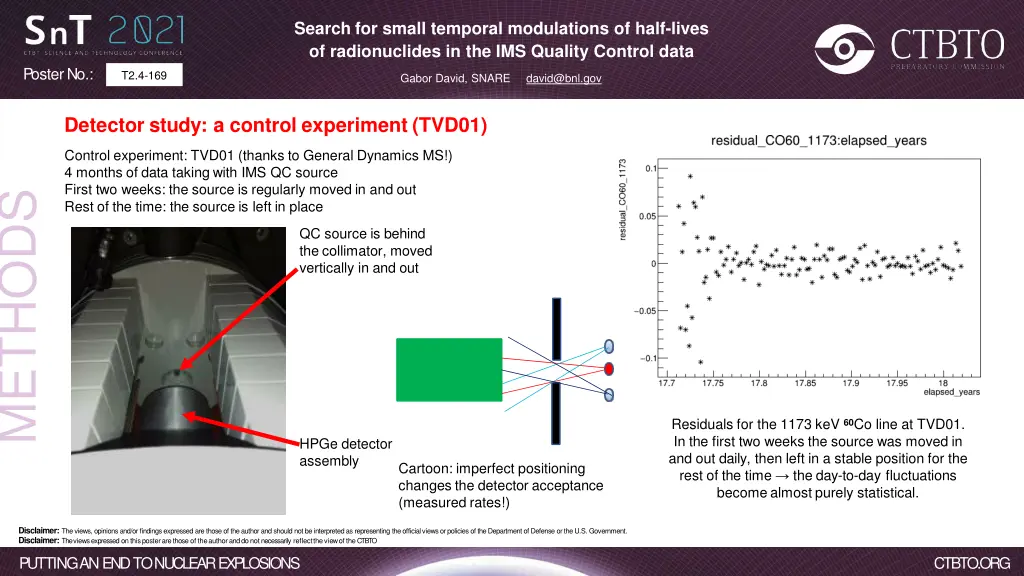 search for small temporal modulations of half 8