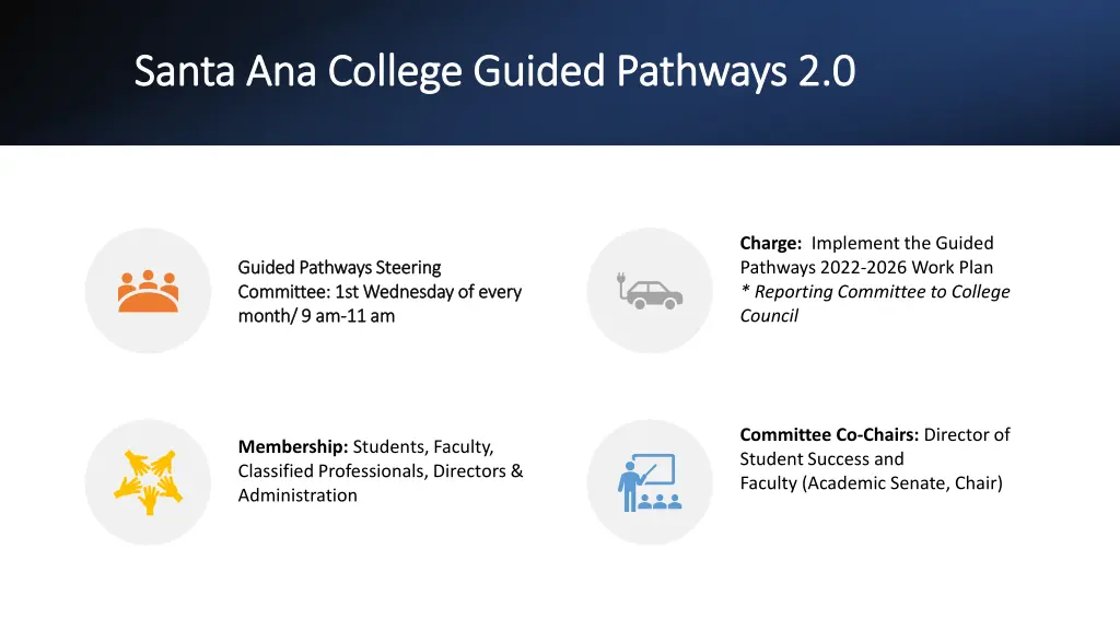 santa ana college guided pathways 2 0 santa
