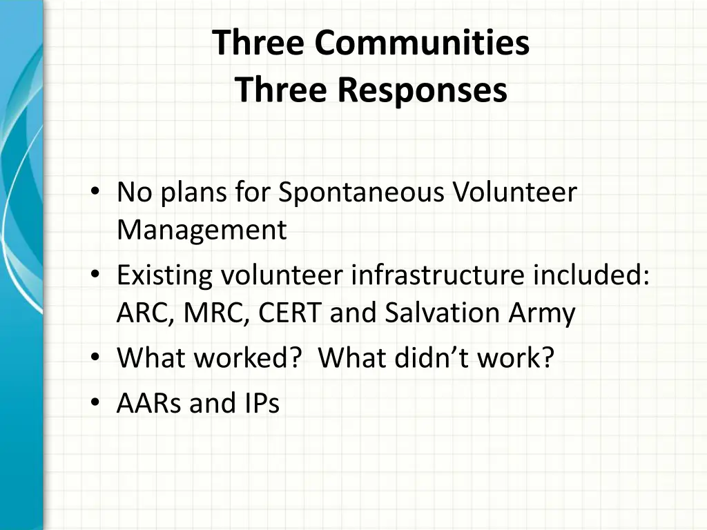 three communities three responses