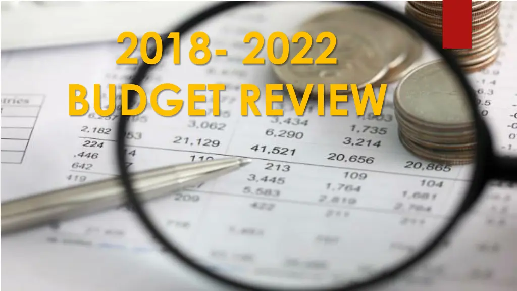 2018 2022 budget review