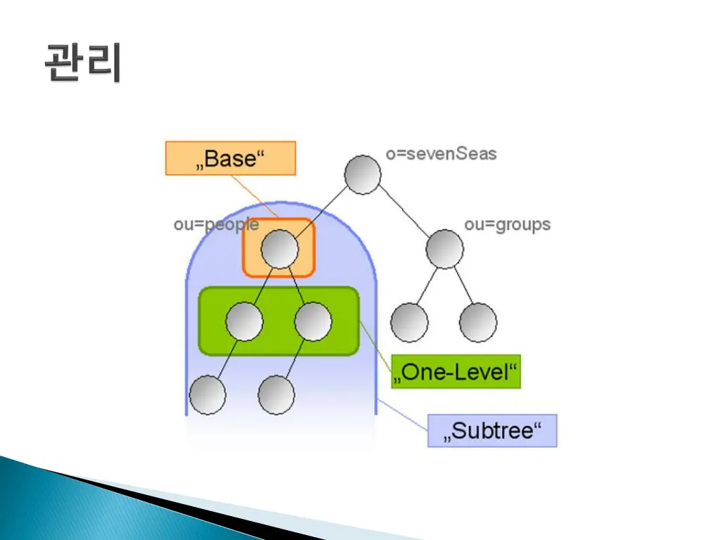 slide26