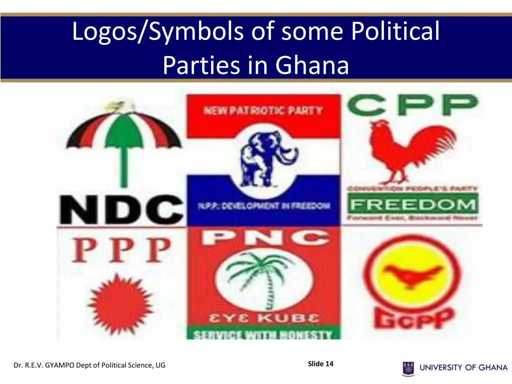 logos symbols of some political parties in ghana