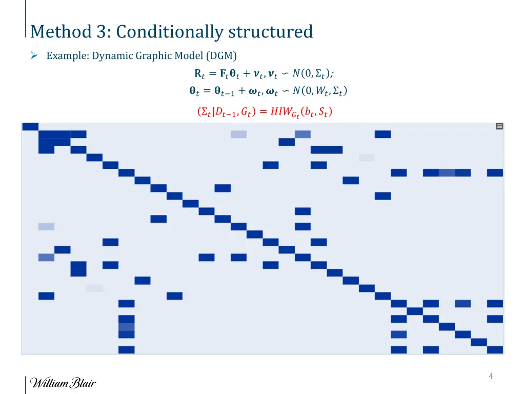 method 3 conditionally structured