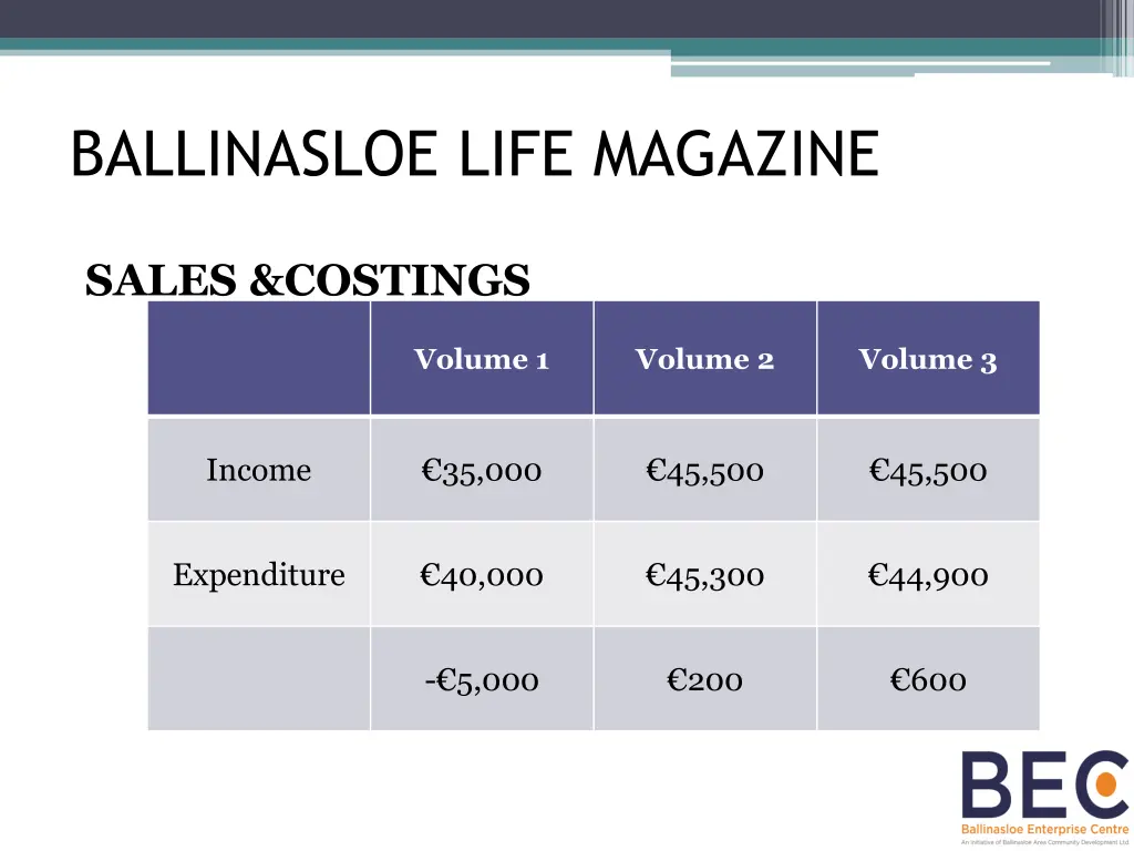 ballinasloe life magazine 1