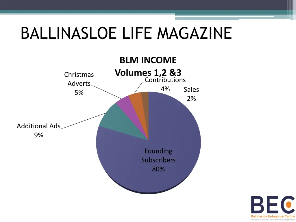 ballinasloe life magazine 2