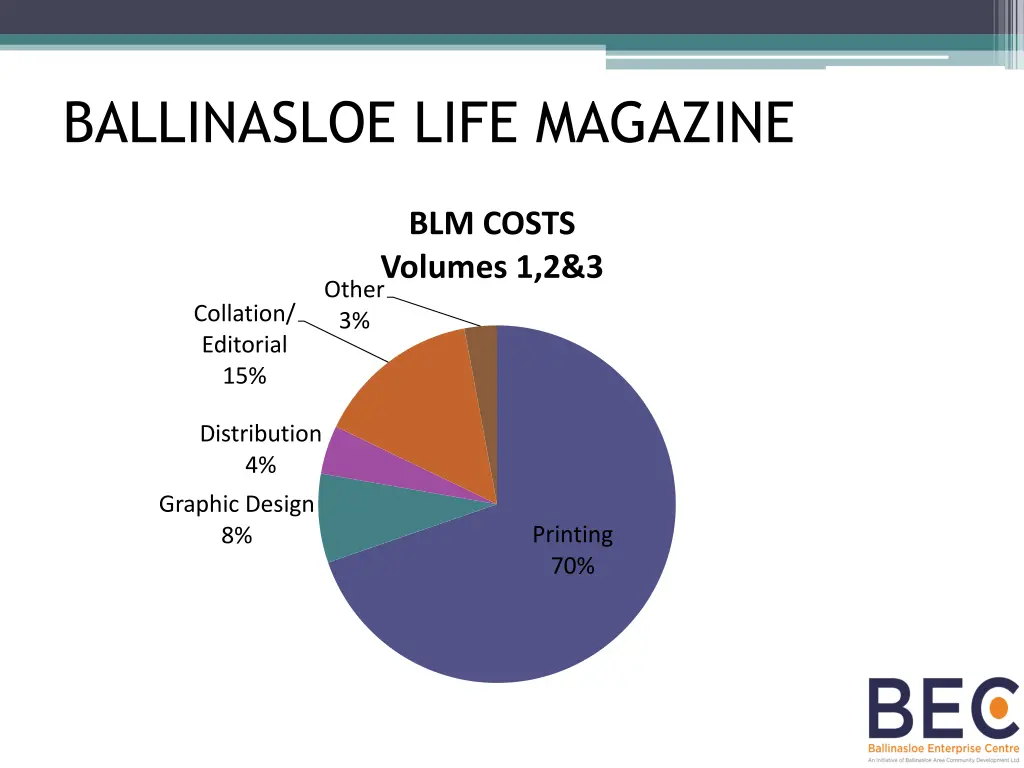 ballinasloe life magazine 3
