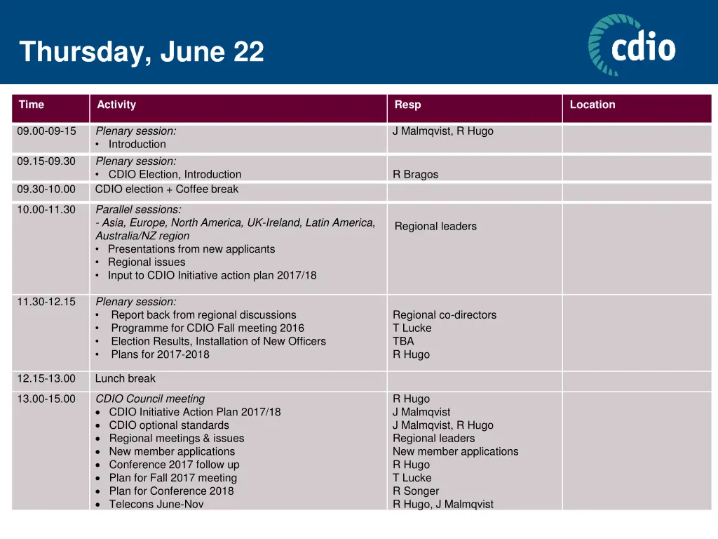 thursday june 22