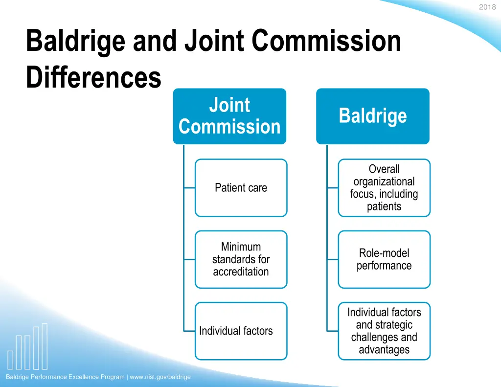 slide16