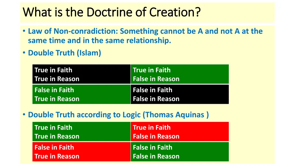 what is the doctrine of creation what 3