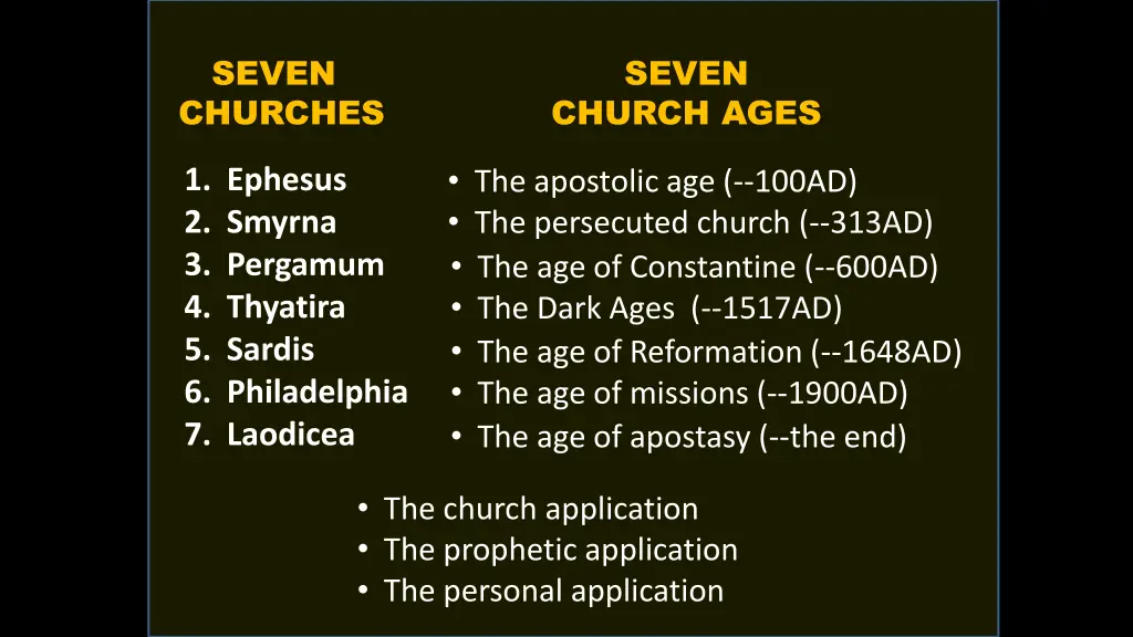 seven seven churches church ages