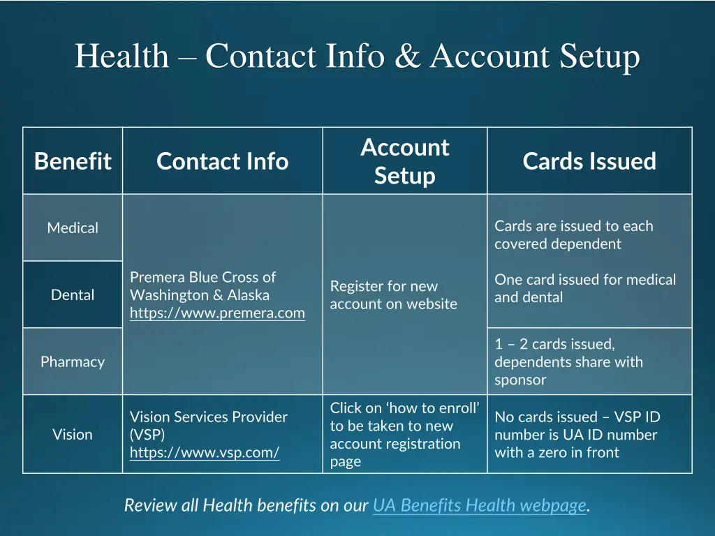 health contact info account setup