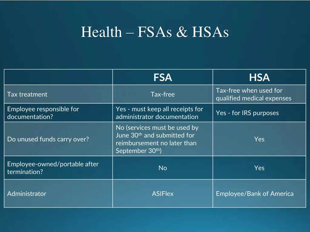 health fsas hsas 1