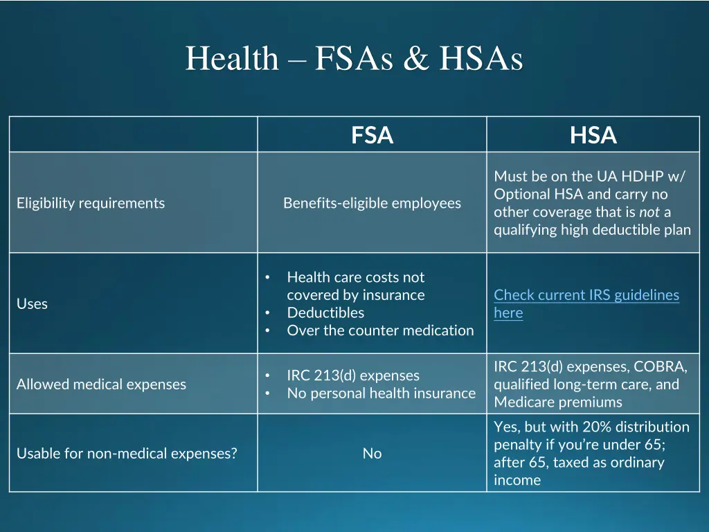 health fsas hsas