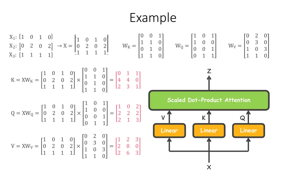 example