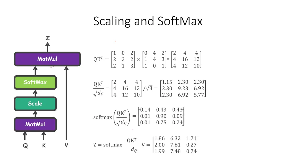 scaling and softmax