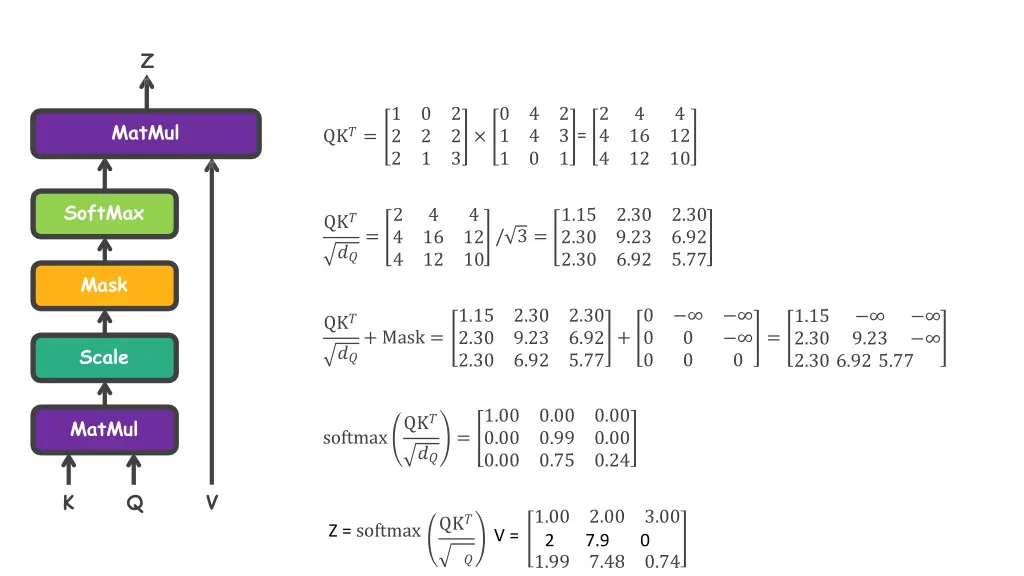slide30