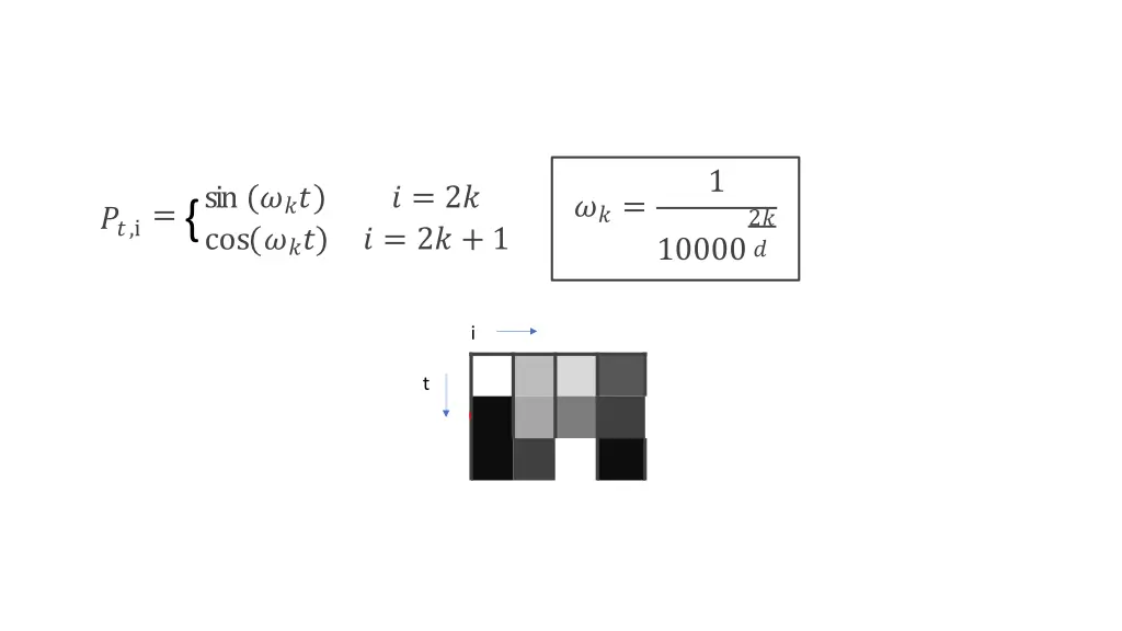 slide36