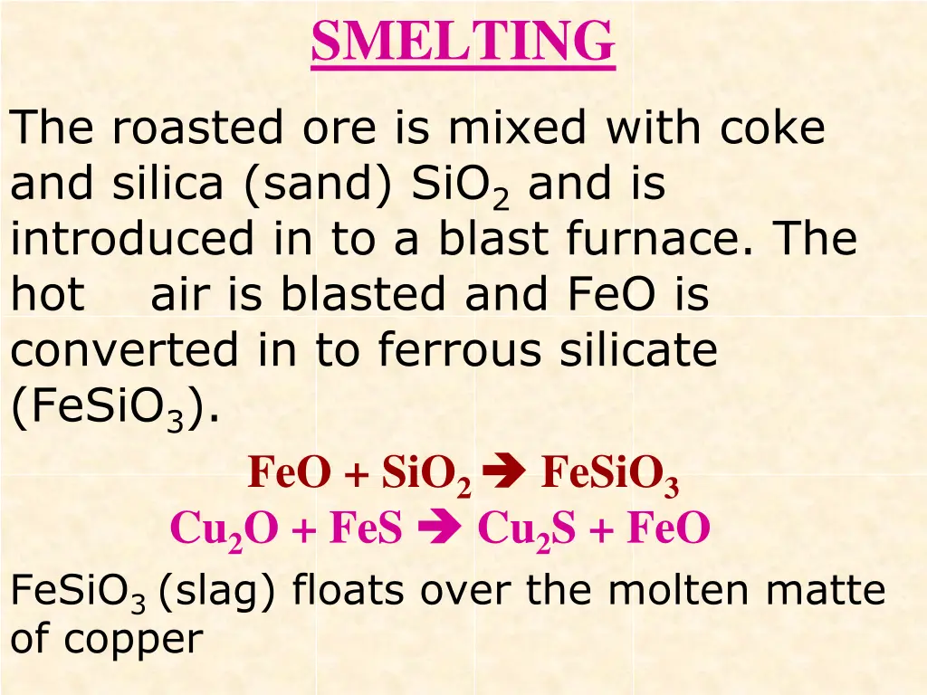 smelting